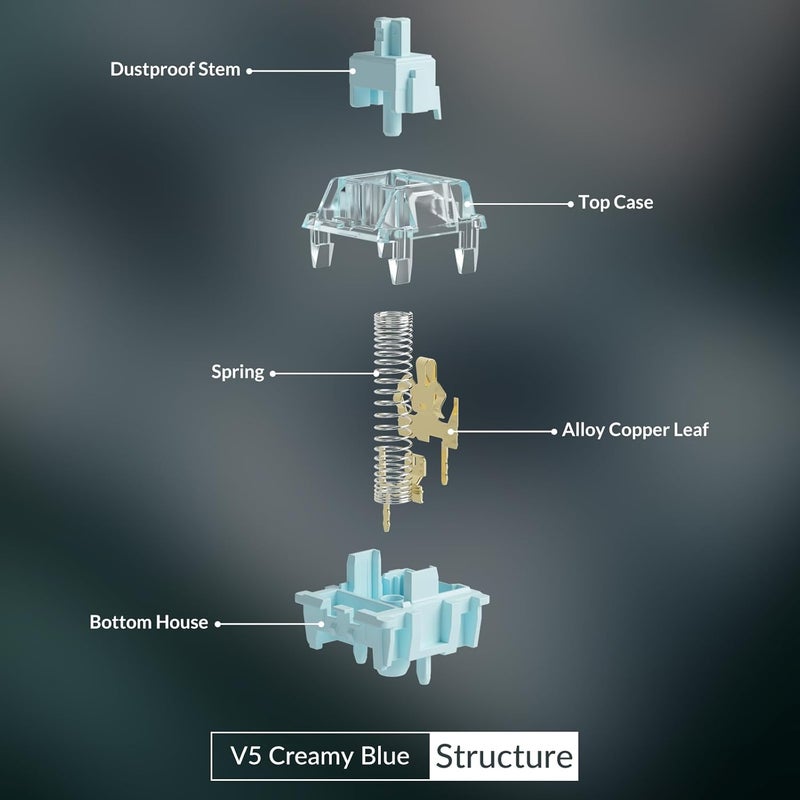 AKKO مفتاح V5 كريمي أزرق للوحة مفاتيح الألعاب الميكانيكية، 5 دبابيس 45gf مفاتيح لمسية مشحمة مسبقًا (45 قطعة) - Image 4